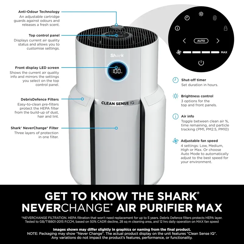 Shark HP150 NeverChange5 Air Purifier - Image 2